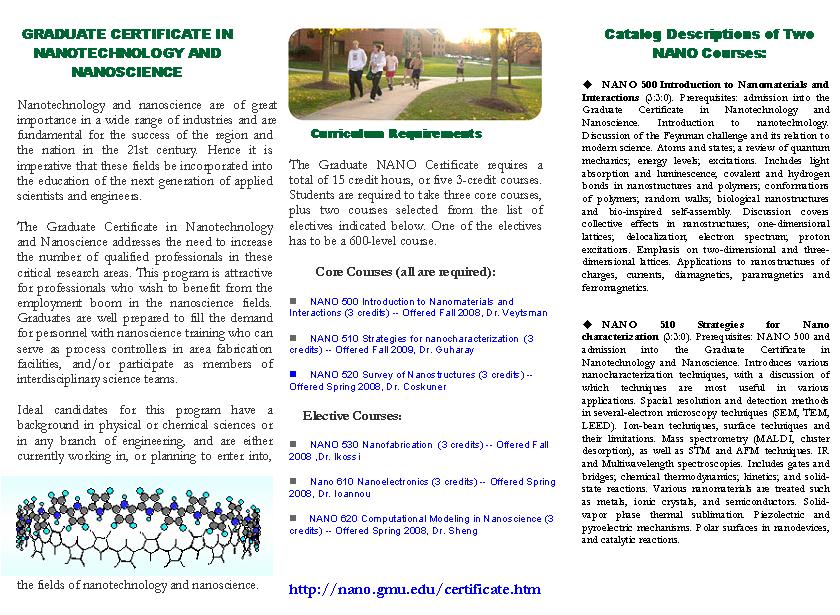 GRADUATE CERTIFICATE IN NANOTECHNOLOGY AND NANOSCIENCE